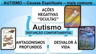 AUTISMO – Causas Espirituais – mais comuns
AÇÕES
NEGATIVAS
“OCULTAS”
DESVALOR À
VIDA
ANTAGONISMOS
PROFUNDOS
DISFUNÇÃO COMPORTAMENTAL
 