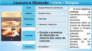 Loucura e Obsessão – Livro : Sinopse
• Manoel Philomeno de Miranda
Autor
• Divaldo Franco
Médium
• FEB/1988
Editora/Ano
• “Romance” Mediúnico
Gênero
• Estuda a presença
da Obsessão na
maioria dos casos de
Loucura.
Conteúdo
• 26 Capítulos
Estrutura
O livro objetiva
orientar os
estudiosos e os que
sofrem os
processos
obsessivos sobre as
causas da obsessão
e relata a terapia
desobsessiva
adotada por
Espíritos
abnegados, sob a
direção do Dr.
Bezerra de
Menezes.
 