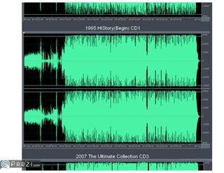 Loudness war #bcg4 presentatie