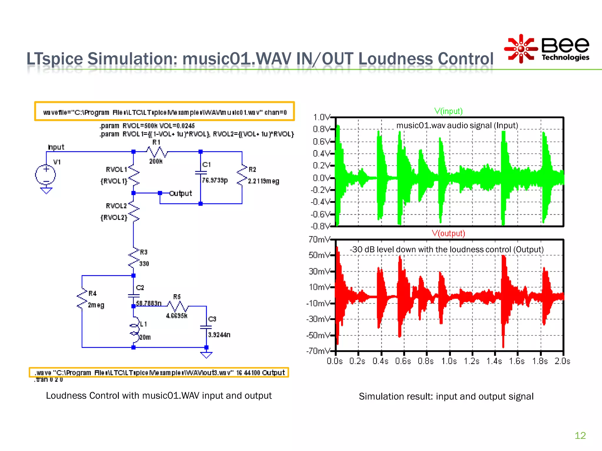 LTspice Simulation: music01.WAV IN/OUT Loudness Control


                                                                   music01.wav audio signal (Input)




                                                       -30 dB level down with the loudness control (Output)




  Loudness Control with music01.WAV input and output     Simulation result: input and output signal


                                                                                                              12
 