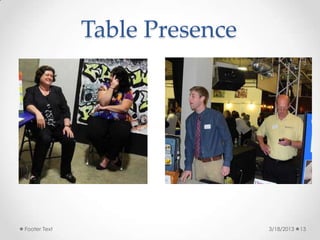 Table Presence




Footer Text                    3/18/2013   13
 