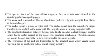 Loudspeaker- direct radiating type and horn type.pptx