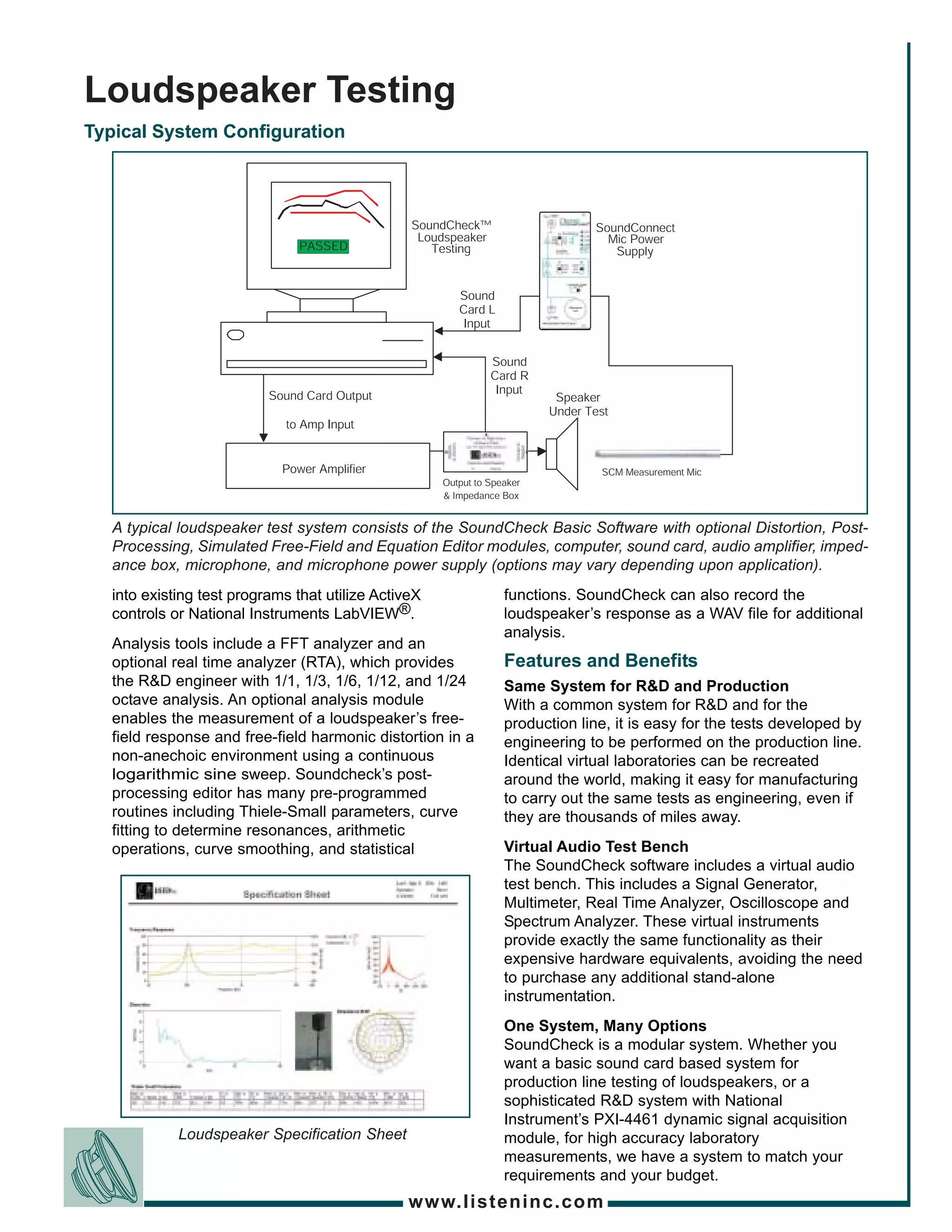 Loudspeaker Testing | PDF