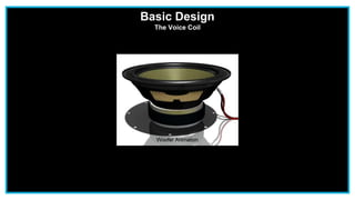 Basic Design
The Voice Coil
 