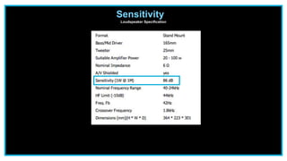 Sensitivity
Loudspeaker Specification
 