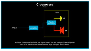 Crossovers
Passive
Amplifier
Passive
Crossover
Input
HF
LF
Passive crossovers deal with the signal after it has left a single power amplifier,
and must therefore be able to handle large voltages and currents.
Cabinet
 