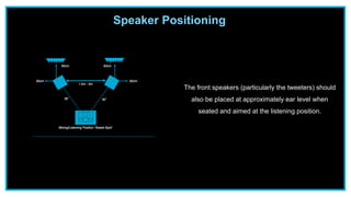 The front speakers (particularly the tweeters) should
also be placed at approximately ear level when
seated and aimed at the listening position.
Speaker Positioning
 