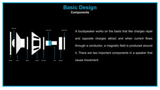 Basic Design
Components
A loudspeaker works on the basis that like charges repel
and opposite charges attract and when current flows
through a conductor, a magnetic field is produced around
it. There are two important components in a speaker that
cause movement:
 