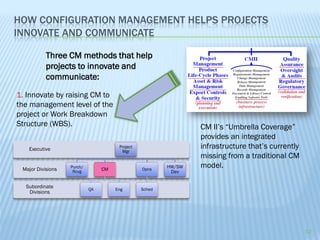 HOW CONFIGURATION MANAGEMENT HELPS PROJECTS
INNOVATE AND COMMUNICATE

           Three CM methods that help
           projects to innovate and
           communicate:
1. Innovate by raising CM to
the management level of the
project or Work Breakdown
Structure (WBS).                                                 CM II’s “Umbrella Coverage”
                                                                 provides an integrated
   Executive                           Project                   infrastructure that’s currently
                                        Mgr
                                                                 missing from a traditional CM
 Major Divisions   Purch/
                                 CM              Opns
                                                         HW/SW   model.
                    Rcvg                                  Dev


  Subordinate               QA        Eng        Sched
   Divisions




                                                                                                   12
 