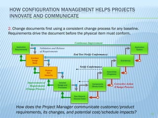 HOW CONFIGURATION MANAGEMENT HELPS PROJECTS
INNOVATE AND COMMUNICATE

2. Change documents first using a consistent change process for any baseline.
Requirements drive the document before the physical item must conform.

                                              Continouus Improvement

                     Validation and Release
                     of Requirements
                                              End Test (Verify Conformance)



                                                   Verify Conformance




            Improvement of                                                    Corrective Action
              Requirements                                                    (Change Process)
          (Change Process)




    How does the Project Manager communicate customer/product
    requirements, its changes, and potential cost/schedule impacts?                               13
 