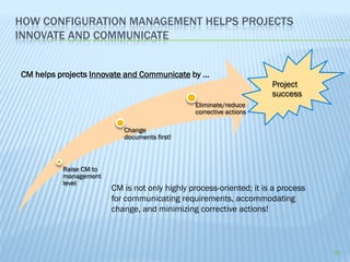 HOW CONFIGURATION MANAGEMENT HELPS PROJECTS
INNOVATE AND COMMUNICATE


CM helps projects Innovate and Communicate by …
                                                                     Project
                                                                     success
                                               Eliminate/reduce
                                               corrective actions

                           Change
                           documents first!



          Raise CM to
          management
          level
                        CM is not only highly process-oriented; it is a process
                        for communicating requirements, accommodating
                        change, and minimizing corrective actions!



                                                                                  16
 