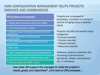 HOW CONFIGURATION MANAGEMENT HELPS PROJECTS
INNOVATE AND COMMUNICATE
 PM process encompasses:                          Projects are composed of
                                                  processes; a process is a series of
 • Project Work Breakdown Structure (WBS)         actions bringing about a desired
                                                  result.
 • Time-phased project budget
 • Detailed project schedules (deliverables and   Projects may fall into several major
 milestones)                                      categories:
 • Create baselines for performance               • Process-oriented
 measurement
 • Link schedules to budgets, resources and
                                                  • Product oriented
 documents                                        • Phased-oriented
                                                  • Resource-oriented
 •Track risks

 • Track manpower resources and requirements      Whatever project is selected, the
                                                  recording of performance
 • Track and summarize multiple project data      standards, details, assumptions,
 • Schedule Gantt and PERT charts
                                                  etc. is necessary.

       How does CM support the manager to meet the project’s
       needs, goals, and objectives? Let’s look at CM processes …
                                                                                         3
 