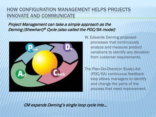 HOW CONFIGURATION MANAGEMENT HELPS PROJECTS
INNOVATE AND COMMUNICATE
Project Management can take a simple approach as the
Deming (Shewhart)® Cycle (also called the PDC/SA model)
                                         W. Edwards Deming proposed
                                            processes that continuously
                                            analyze and measure product
                                            variations to identify any deviation
                                            from customer requirements.

                                         The Plan-Do-Check(or Study)-Act
                                            (PDC/SA) continuous feedback
                                            loop allows managers to identify
                                            and change the parts of the
                                            process that need improvement.


        CM expands Deming’s single loop cycle into...
                                                                                   7
 