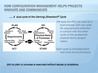 HOW CONFIGURATION MANAGEMENT HELPS PROJECTS
INNOVATE AND COMMUNICATE

   ….. A dual cycle of the Deming (Shewhart)® Cycle
                                           CM sees the PDC/SA cycle as a
                                             dual process with one cycle
                                             for requirements definition
                                             in concert with the other
                                             cycle on the as-planned
                                             physical items (project
                                             tasks).

                                           Each cycle is interdependent
                                              and must be synchronized.



 But no plan or process is executed without issues or problems.
                                                                           8
 