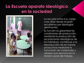 La escuela toma a su cargo
a los niños desde el jardín
recubiertas por ideologías
dominantes.
Su función es garantizar las
condiciones de producción,
mediante la producción de
las posiciones ideológicas de
los individuos, contribuye a la
reproducción de las fuerzas
productivas mediante la
transmisión de habilidades y
saberes que reproducen la
división social del trabajo.
 