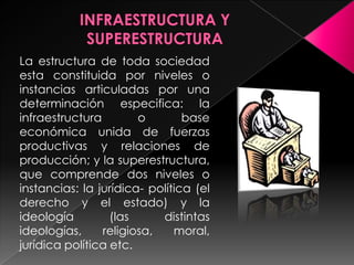La estructura de toda sociedad
esta constituida por niveles o
instancias articuladas por una
determinación especifica: la
infraestructura o base
económica unida de fuerzas
productivas y relaciones de
producción; y la superestructura,
que comprende dos niveles o
instancias: la jurídica- política (el
derecho y el estado) y la
ideología (las distintas
ideologías, religiosa, moral,
jurídica política etc.
 