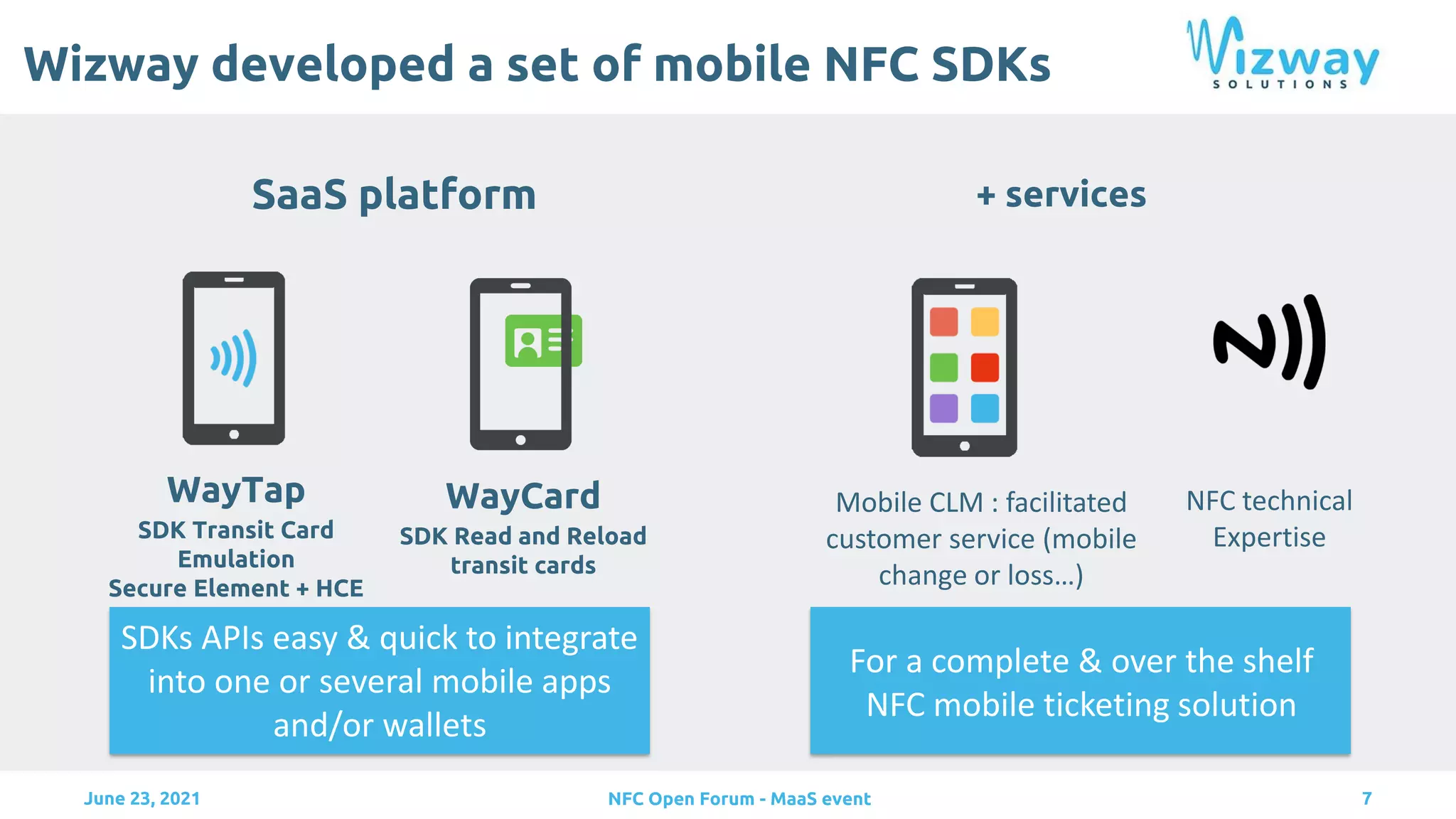 7
WayTap
SDK Transit Card
Emulation
Secure Element + HCE
WayCard
SDK Read and Reload
transit cards
Mobile CLM : facilitated
customer service (mobile
change or loss…)
SDKs APIs easy & quick to integrate
into one or several mobile apps
and/or wallets
For a complete & over the shelf
NFC mobile ticketing solution
NFC technical
Expertise
June 23, 2021 NFC Open Forum - MaaS event
Wizway developed a set of mobile NFC SDKs
SaaS platform + services
 