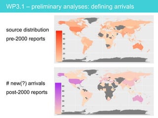 WP3.1 – preliminary analyses: defining arrivals
source distribution
pre-2000 reports
# new(?) arrivals
post-2000 reports
 