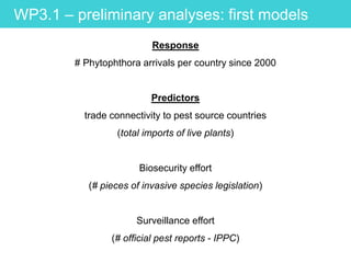 WP3.1 – preliminary analyses: first models
Response
# Phytophthora arrivals per country since 2000
Predictors
trade connectivity to pest source countries
(total imports of live plants)
Biosecurity effort
(# pieces of invasive species legislation)
Surveillance effort
(# official pest reports - IPPC)
 