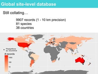 Global site-level database
Still collating…
9907 records (1 - 10 km precision)
81 species
38 countries
 