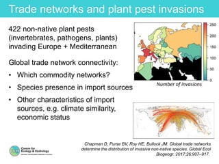 Trade networks and plant pest invasions
422 non-native plant pests
(invertebrates, pathogens, plants)
invading Europe + Mediterranean
Global trade network connectivity:
• Which commodity networks?
• Species presence in import sources
• Other characteristics of import
sources, e.g. climate similarity,
economic status
Chapman D, Purse BV, Roy HE, Bullock JM. Global trade networks
determine the distribution of invasive non-native species. Global Ecol
Biogeogr. 2017;26:907–917.
Number of invasions
 