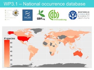WP3.1 – National occurrence database
 