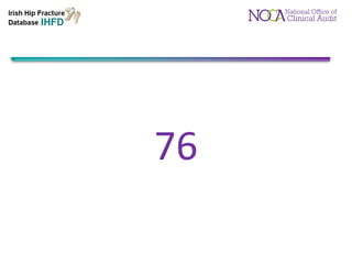 Falls (Acute Hospitals) & Irish Hip Fracture Database, AIGNA ...
