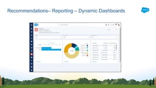 Recommendations– Reporting – Dynamic Dashboards
 