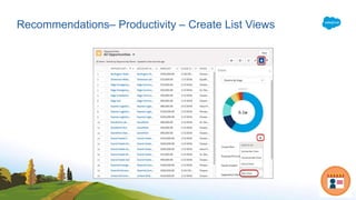 Recommendations– Productivity – Create List Views
 