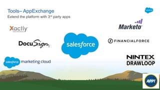 Tools– AppExchange
Extend the platform with 3rd party apps
 