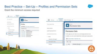 Best Practice – Set-Up – Profiles and Permission Sets
Grant the minimum access required
 