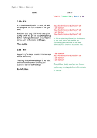 Louise maher titanium 1st draft script | DOCX