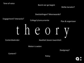 Bezint eer ge begint
Meten is weten
Welke kanalen?
Content?
Doelgroep?
Tone of voice
Collega’s/concurrentie
Kwaliteit boven kwantiteit
Plan & organiseer
Engagement? Interactie?
Policy
Doelstellingen? Meerwaarde?
Contentkalender
 