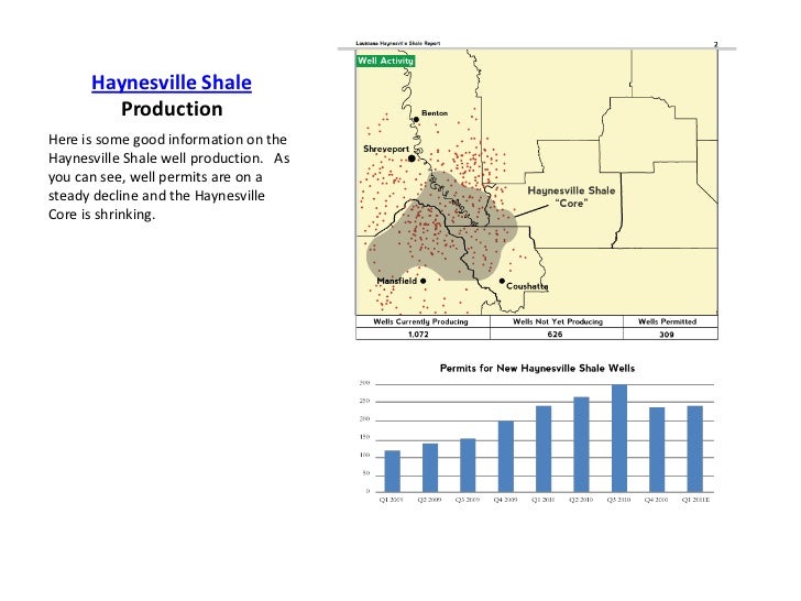 Louisiana Haynesville Shale Report Sell Mineral Rights, Sell Oil an…