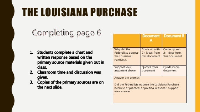 louisiana purchase federalist Louisiana purchase map activity, journal notes and reading like an hi…