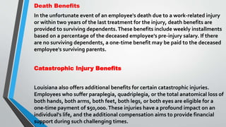 Death Benefits
In the unfortunate event of an employee's death due to a work-related injury
or within two years of the last treatment for the injury, death benefits are
provided to surviving dependents.These benefits include weekly installments
based on a percentage of the deceased employee's pre-injury salary. If there
are no surviving dependents, a one-time benefit may be paid to the deceased
employee's surviving parents.
Catastrophic Injury Benefits
Louisiana also offers additional benefits for certain catastrophic injuries.
Employees who suffer paraplegia, quadriplegia, or the total anatomical loss of
both hands, both arms, both feet, both legs, or both eyes are eligible for a
one-time payment of $50,000.These injuries have a profound impact on an
individual's life, and the additional compensation aims to provide financial
support during such challenging times.
 