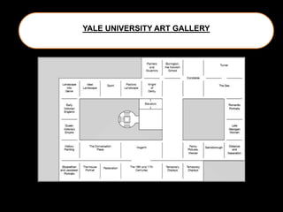 YALE UNIVERSITY ART GALLERY
 