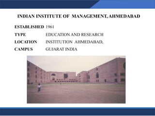 INDIAN INSTITUTE OF MANAGEMENT, AHMEDABAD
ESTABLISHED 1961
TYPE
LOCATION
CAMPUS
EDUCATION AND RESEARCH
INSTITUTION AHMEDABAD,
GUJARAT INDIA
URBAN, 100 ACRES
12
 
