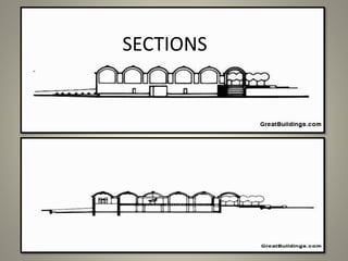 SECTIONS
 