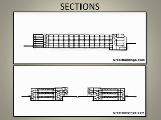 SECTIONS
 