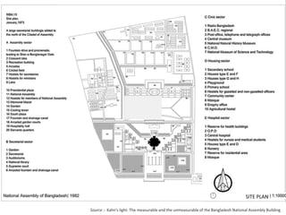 SITE PLAN
Source :- Kahn's light: The measurable and the unmeasurable of the Bangladesh National Assembly Building
 