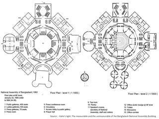 Source :- Kahn's light: The measurable and the unmeasurable of the Bangladesh National Assembly Building
 