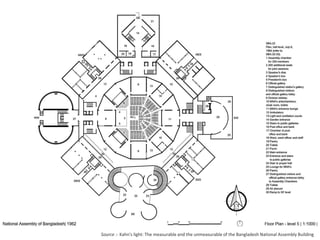 Source :- Kahn's light: The measurable and the unmeasurable of the Bangladesh National Assembly Building
 