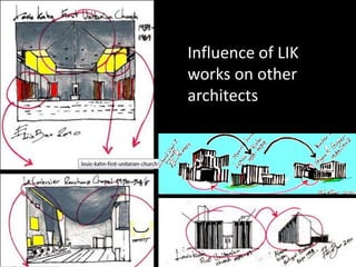 Influence of LIK
works on other
architects
 