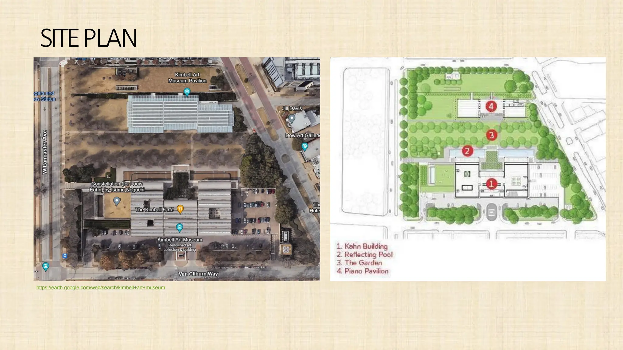 SITEPLAN
https://earth.google.com/web/search/kimbell+art+museum
 