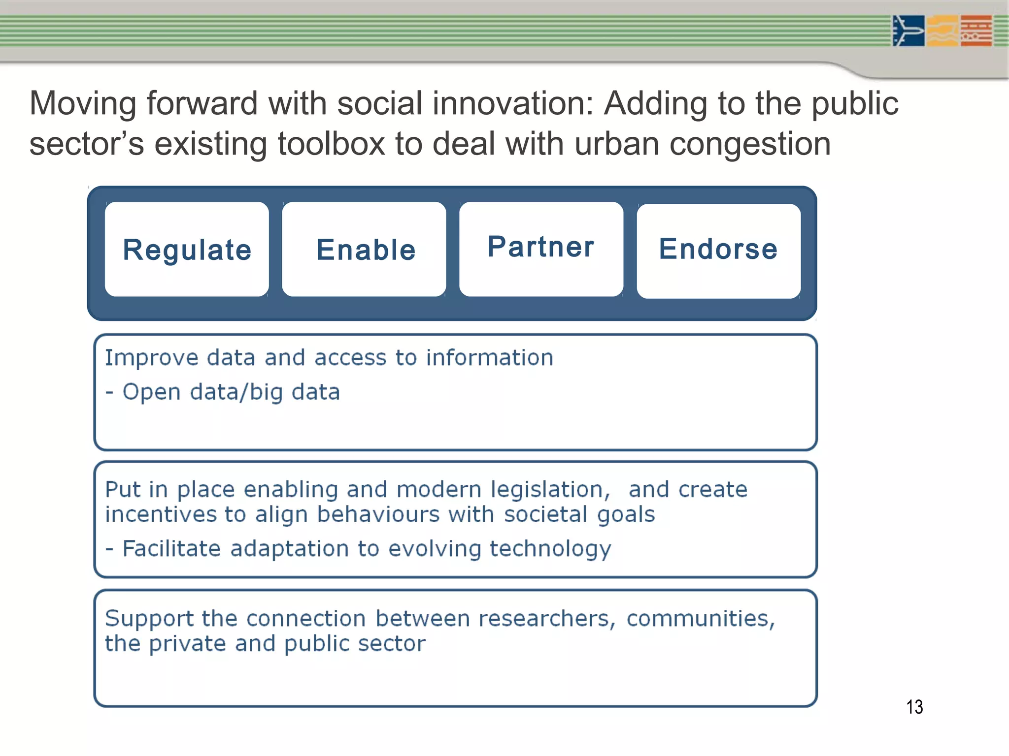 13
Moving forward with social innovation: Adding to the public
sector’s existing toolbox to deal with urban congestion
Regulate PartnerEnable Endorse
 