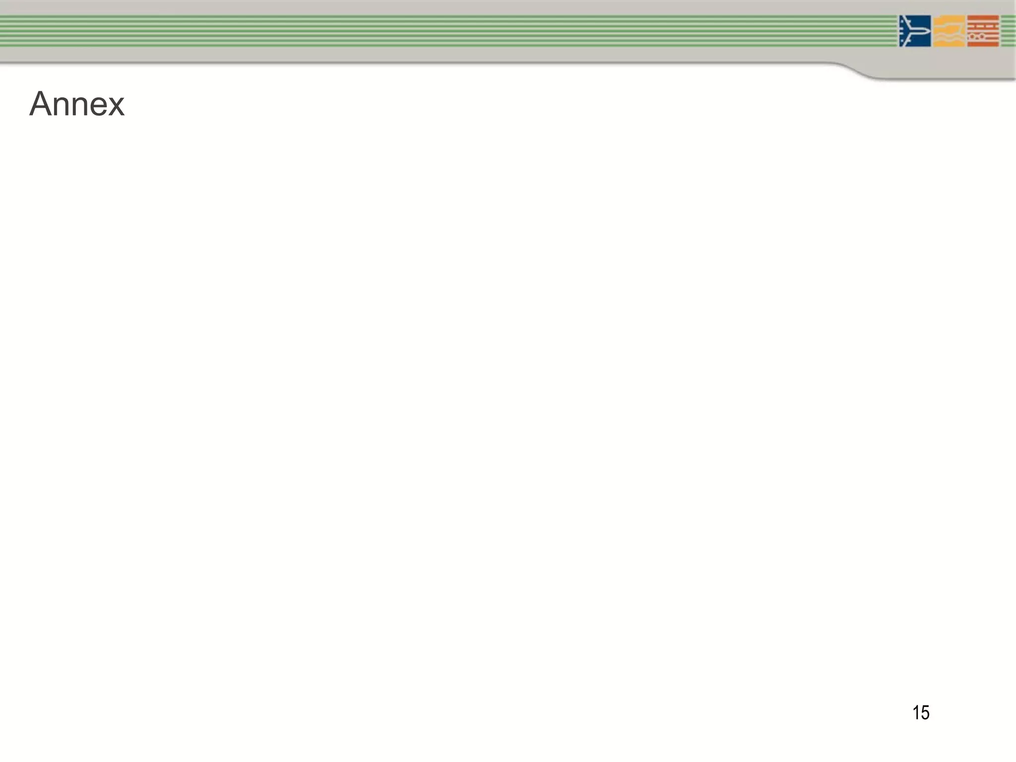 15
Annex
 