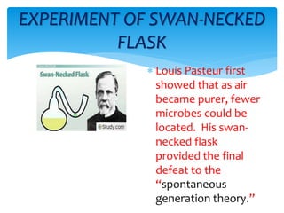 EXPERIMENT OF SWAN-NECKED
FLASK
 Louis Pasteur first
showed that as air
became purer, fewer
microbes could be
located. His swan-
necked flask
provided the final
defeat to the
“spontaneous
generation theory.”
 