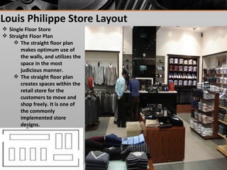 PPT - Shop Louis Philippe Shirts in India PowerPoint Presentation, free  download - ID:1366634
