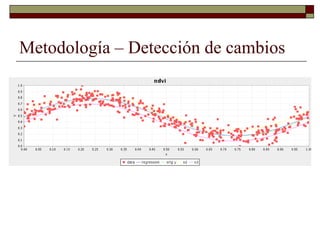 Louis R   Parasid Colombia Ideam Oct 2009